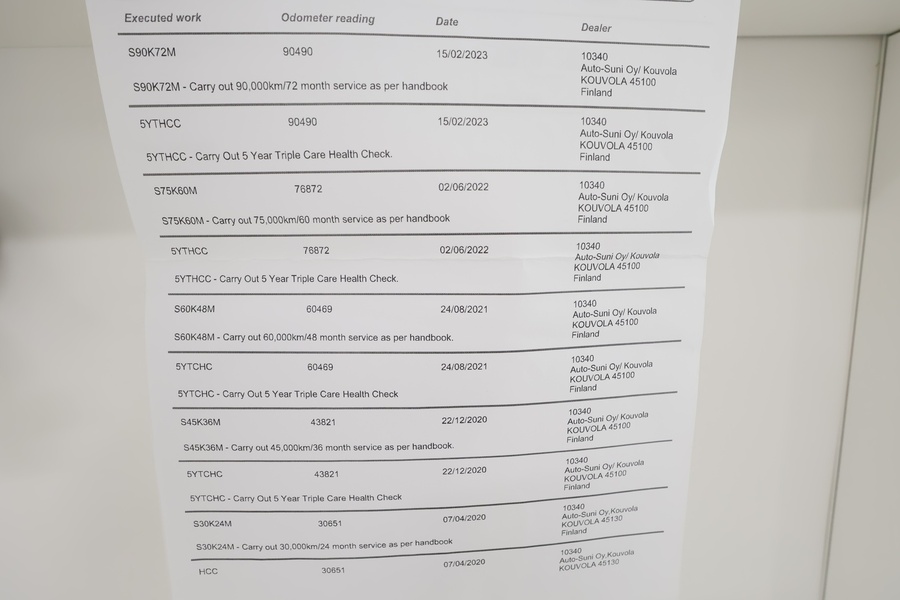 Hyundai IONIQ hybrid vaihtoauto