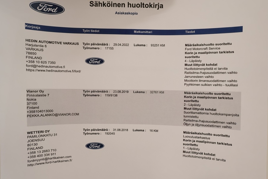 Ford Transit Custom vaihtoauto