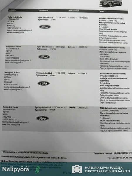 Ford Kuga vaihtoauto