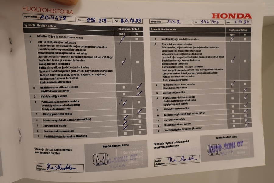 Honda CR-V vaihtoauto