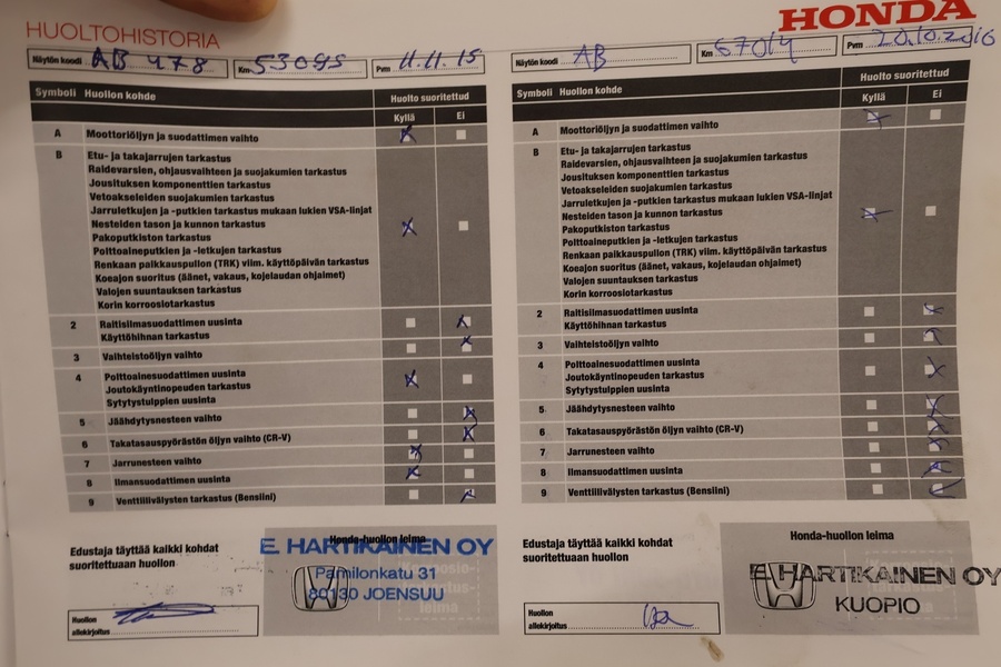 Honda CR-V vaihtoauto