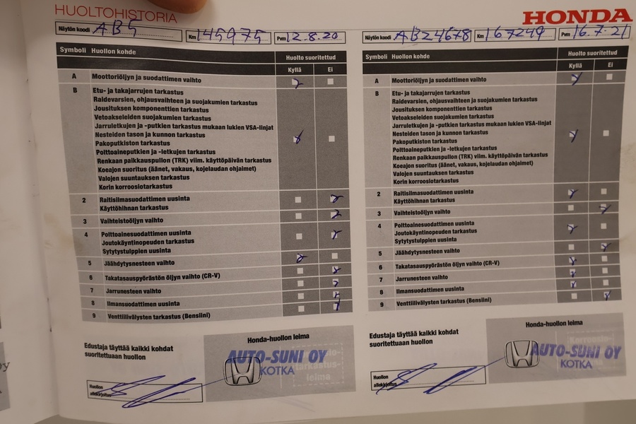 Honda CR-V vaihtoauto