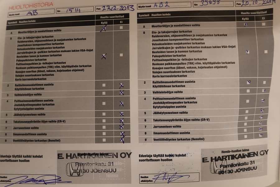 Honda CR-V vaihtoauto