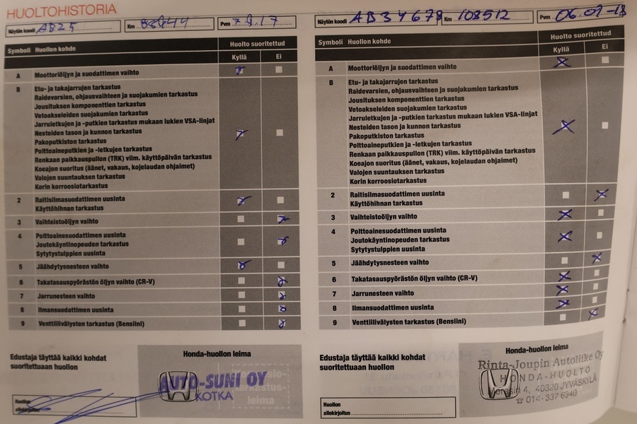 Honda CR-V vaihtoauto