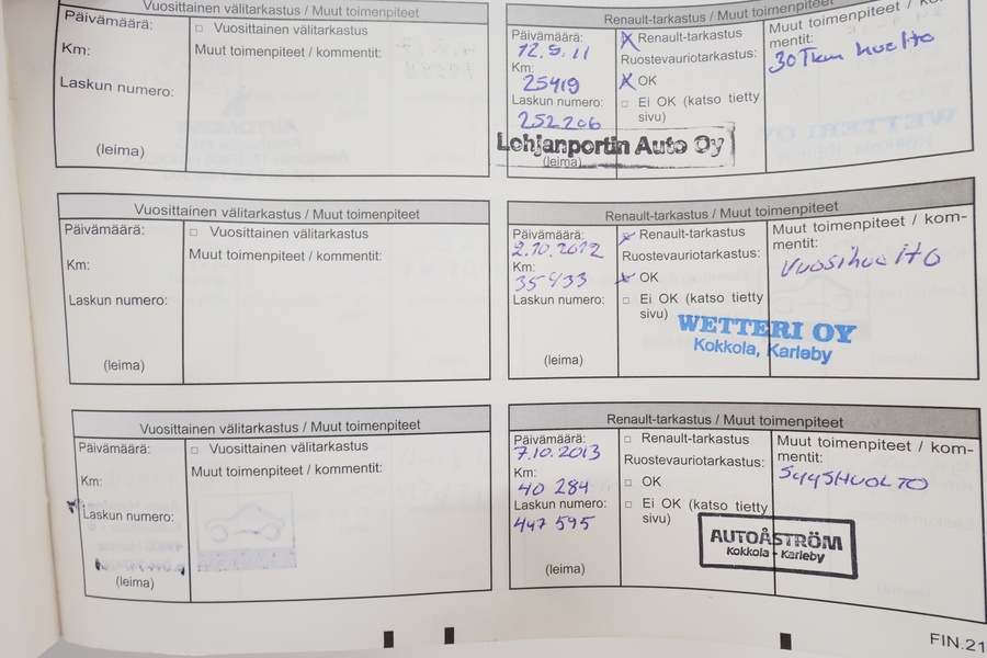 Renault Mégane vaihtoauto