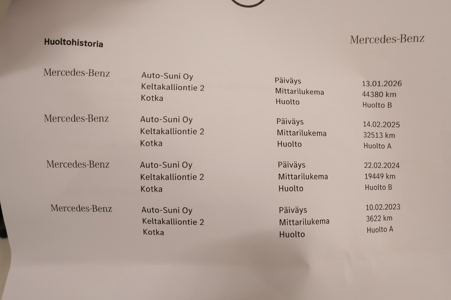 Mercedes-Benz A vaihtoauto