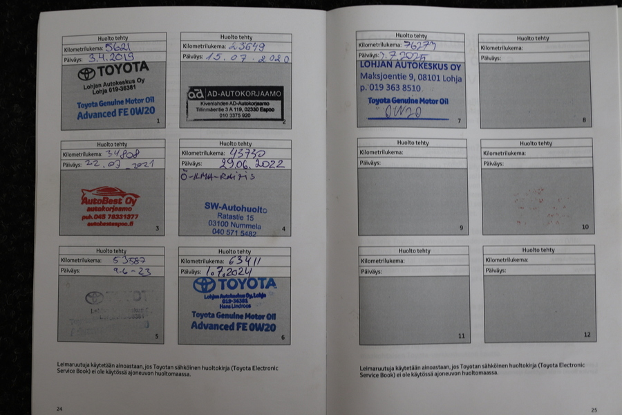 Toyota AYGO vaihtoauto