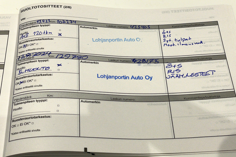 Renault Clio vaihtoauto