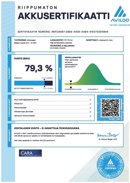 Volkswagen Passat vaihtoauto