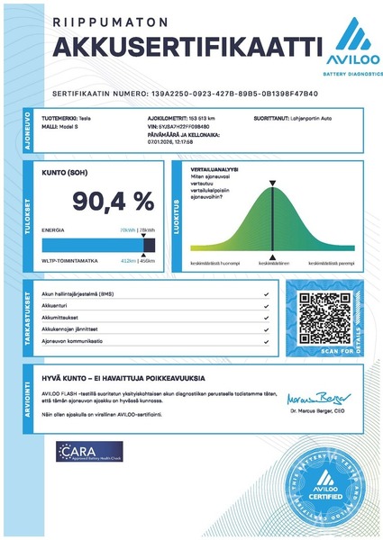 Tesla Model S vaihtoauto