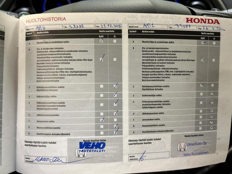 Honda Civic vaihtoauto