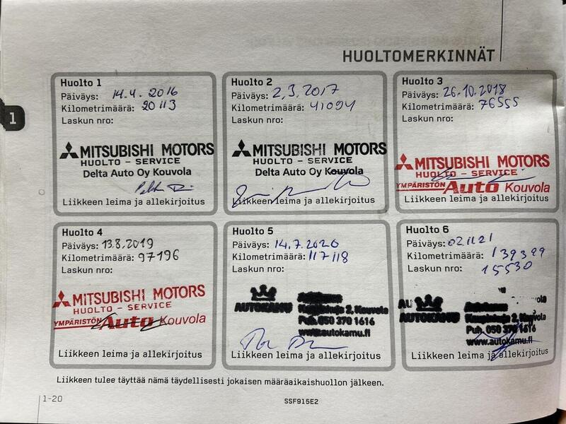 Mitsubishi ASX vaihtoauto