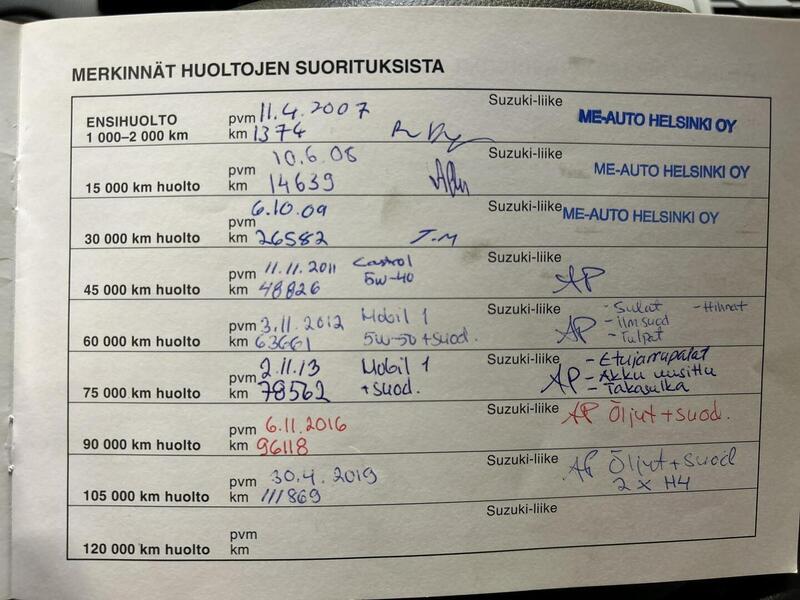 Suzuki Swift vaihtoauto