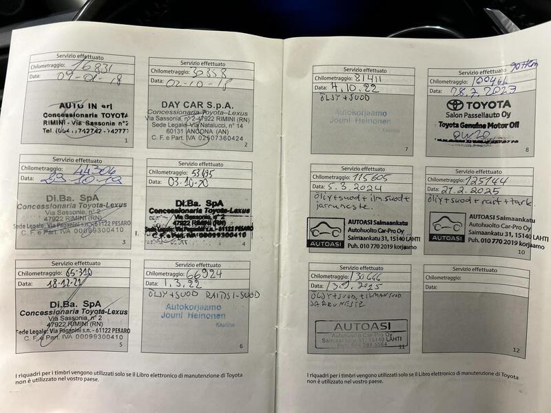 Toyota Auris vaihtoauto