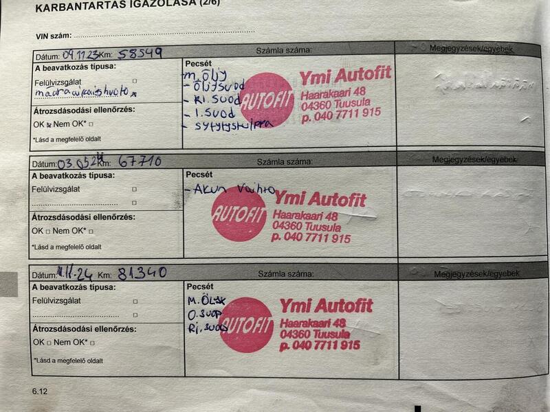 Dacia Lodgy vaihtoauto