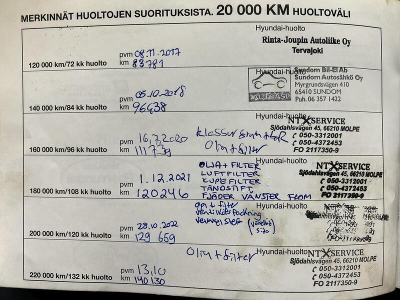 Hyundai i30 vaihtoauto