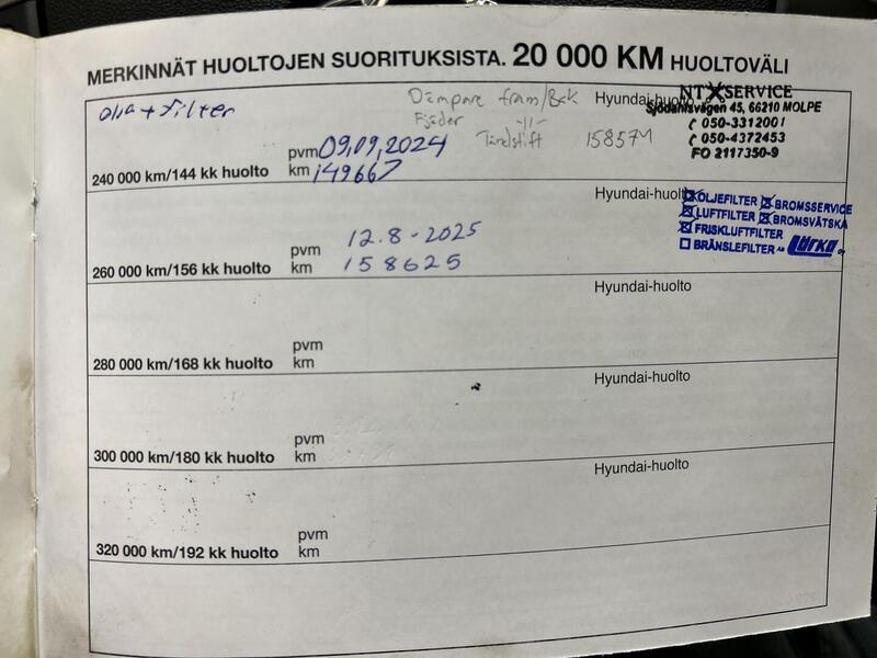 Hyundai i30 vaihtoauto