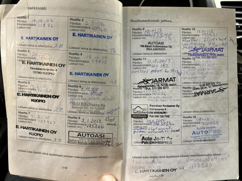 Mitsubishi Outlander vaihtoauto