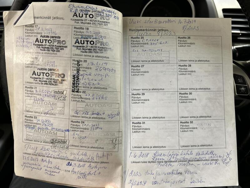 Mitsubishi Outlander vaihtoauto