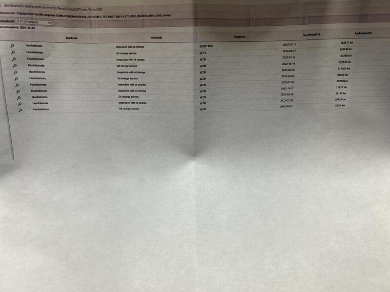 Skoda Octavia vaihtoauto