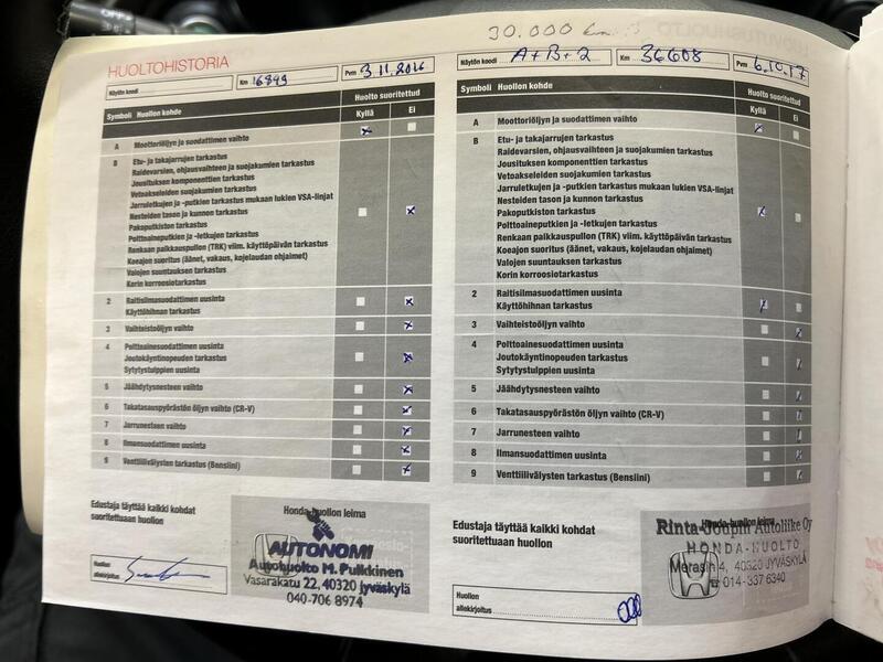 Honda Civic vaihtoauto