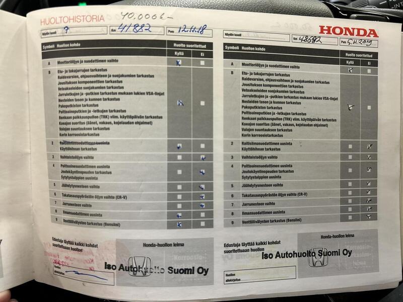 Honda Civic vaihtoauto