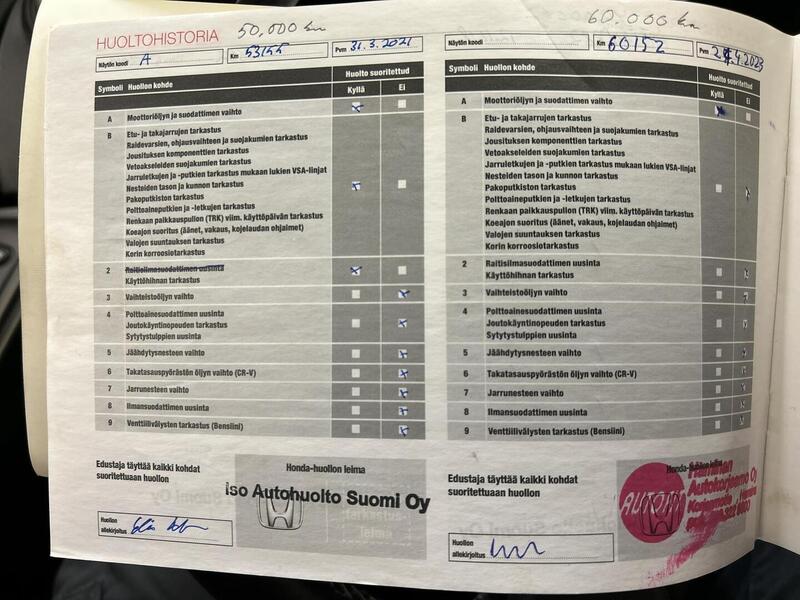 Honda Civic vaihtoauto