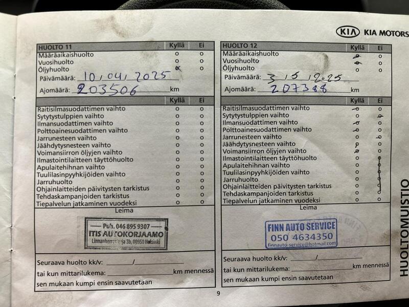 Kia Optima vaihtoauto