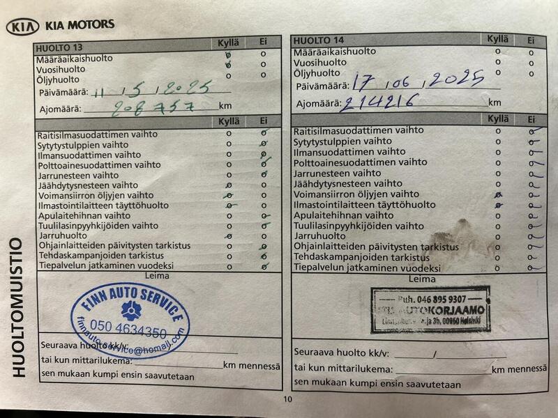 Kia Optima vaihtoauto