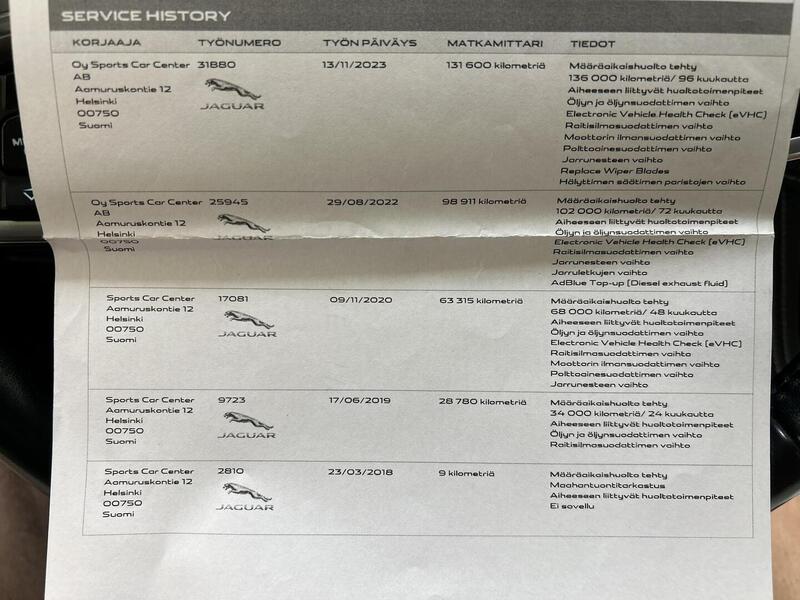 Jaguar F-PACE vaihtoauto