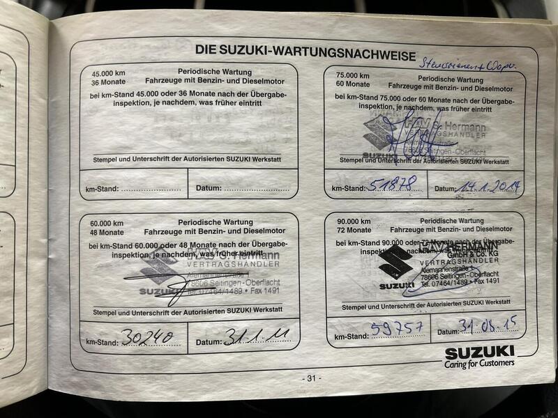 Suzuki Grand Vitara vaihtoauto