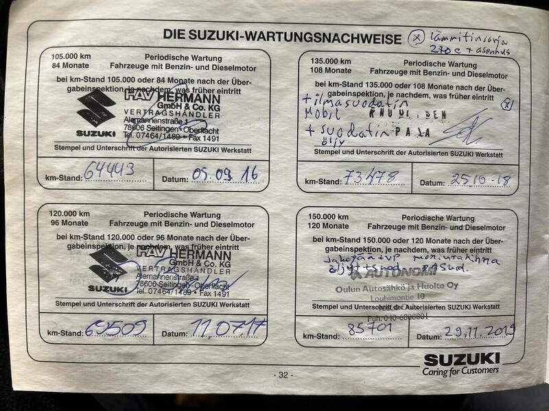 Suzuki Grand Vitara vaihtoauto