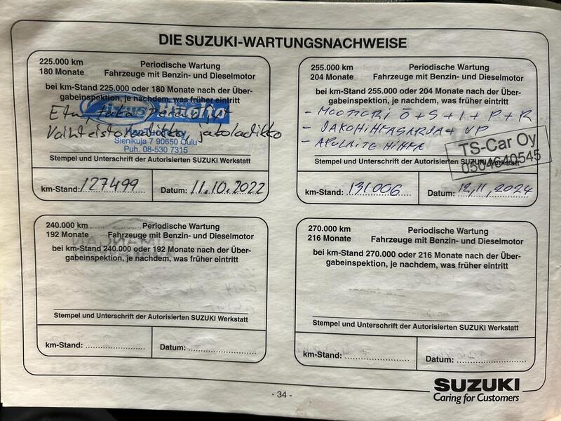 Suzuki Grand Vitara vaihtoauto