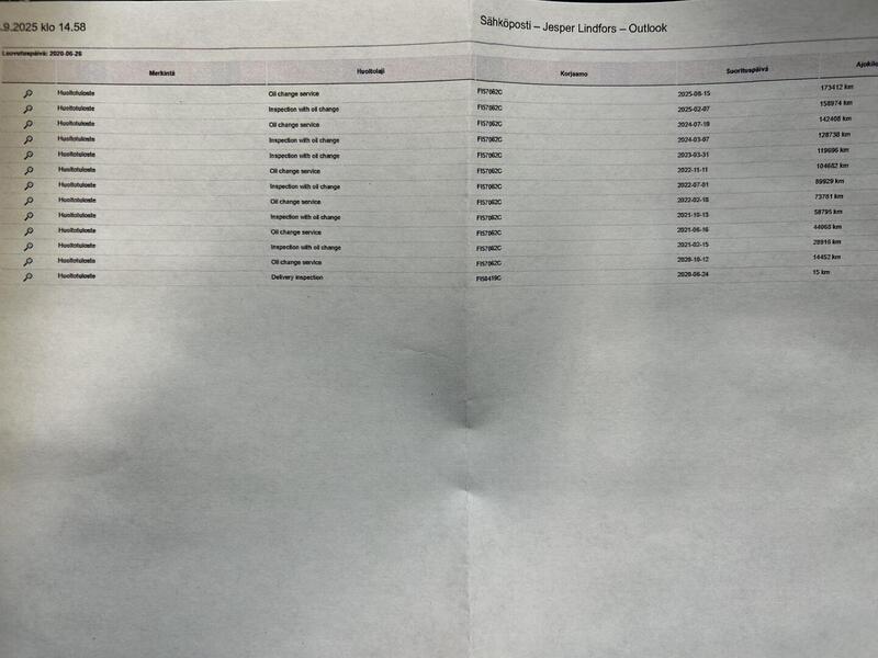 Skoda Octavia vaihtoauto