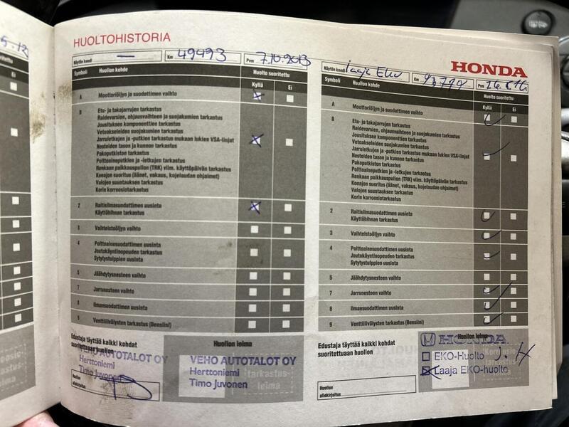 Honda Civic vaihtoauto