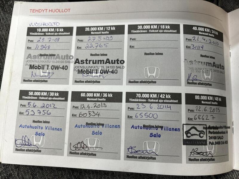 Honda Civic vaihtoauto