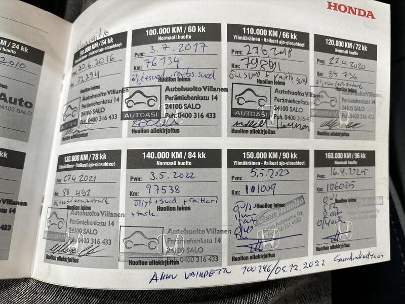 Honda Civic vaihtoauto