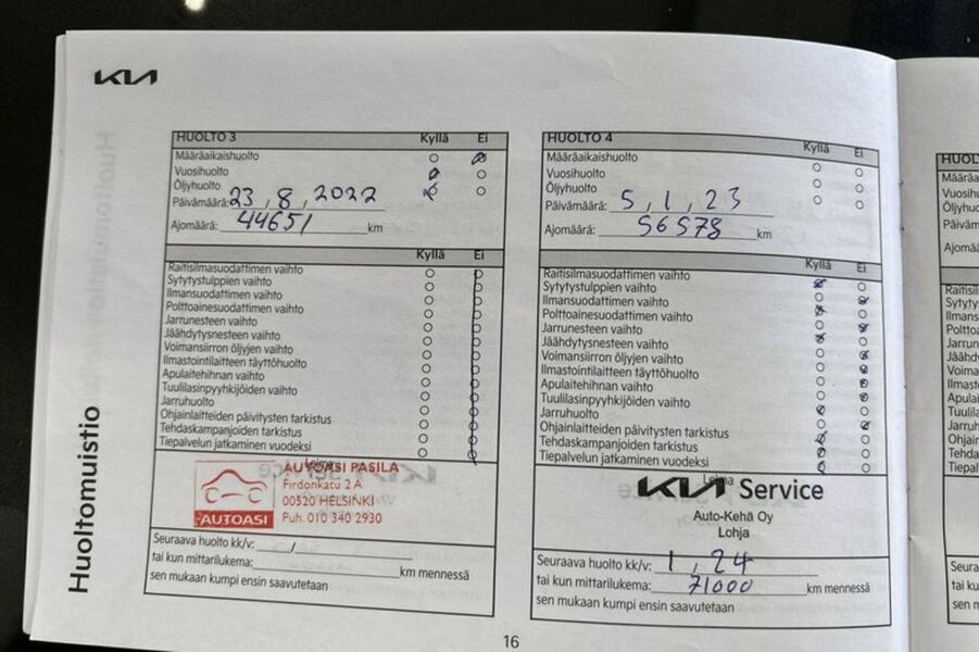 Kia Sorento vaihtoauto