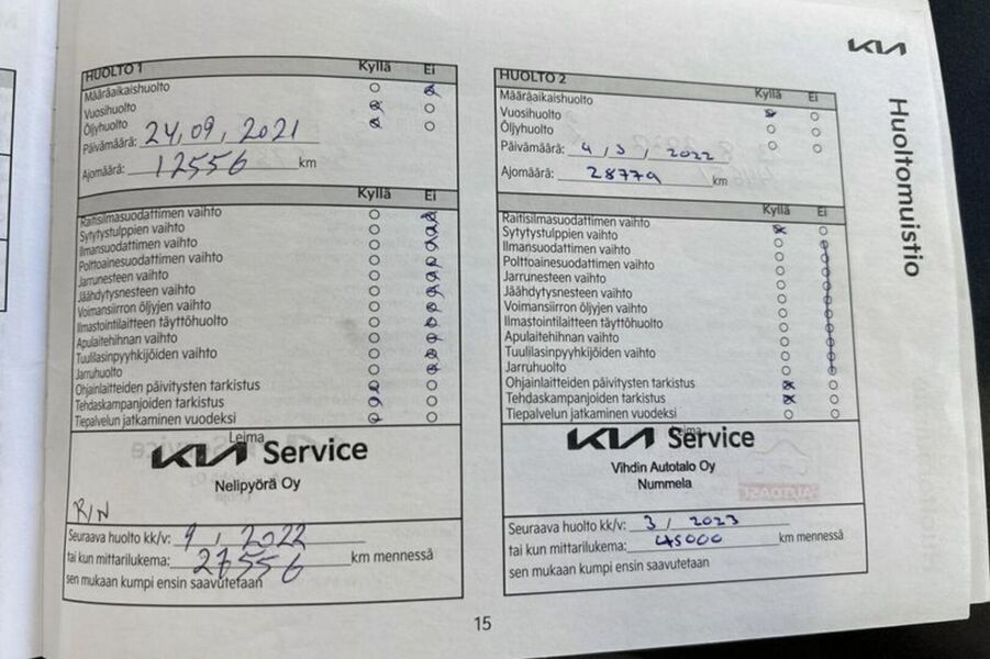 Kia Sorento vaihtoauto