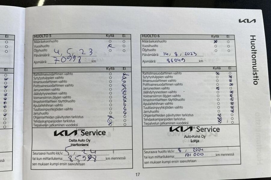 Kia Sorento vaihtoauto