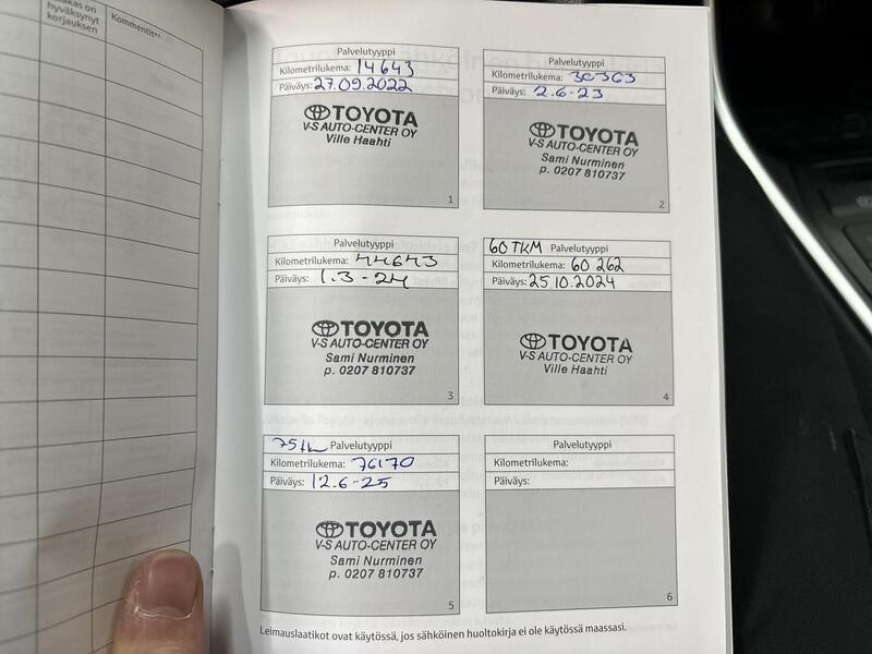 Toyota RAV4 vaihtoauto