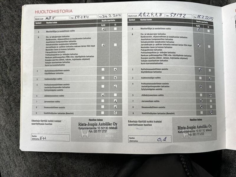 Honda Accord vaihtoauto