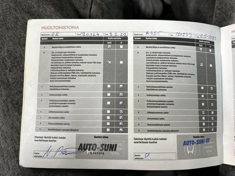 Honda Accord vaihtoauto