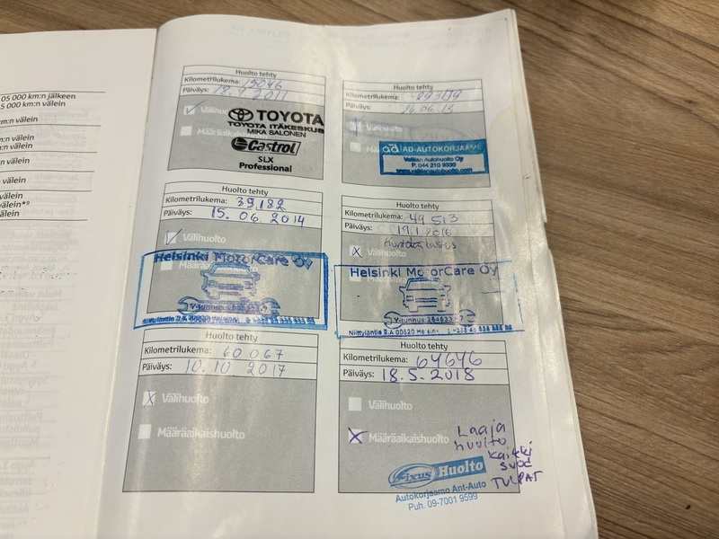 Toyota iQ vaihtoauto