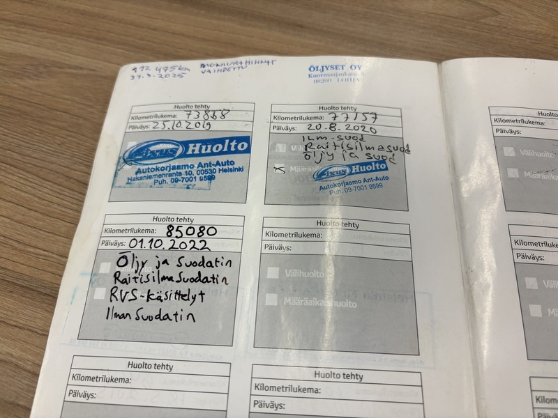 Toyota iQ vaihtoauto