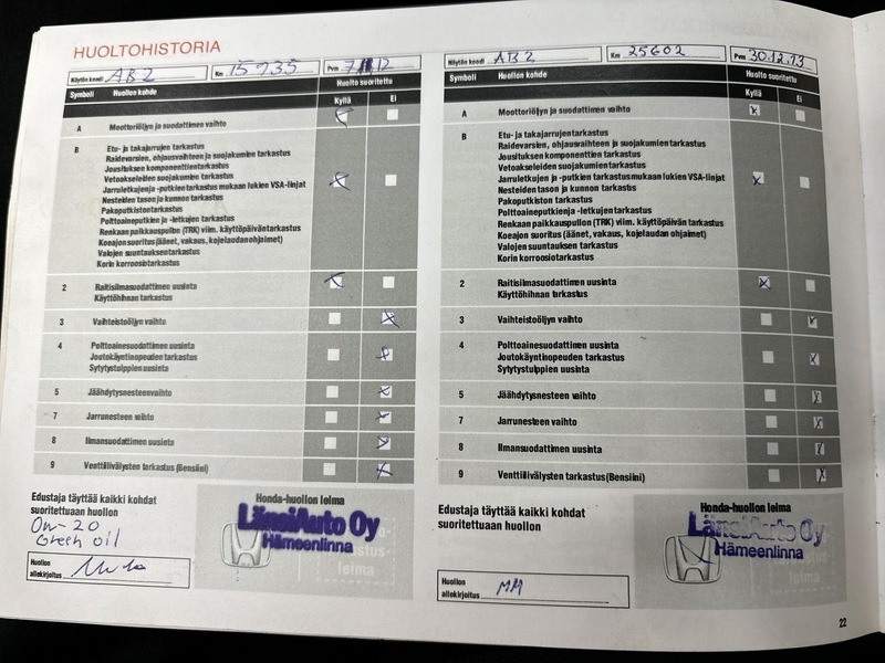 Honda CR-Z vaihtoauto