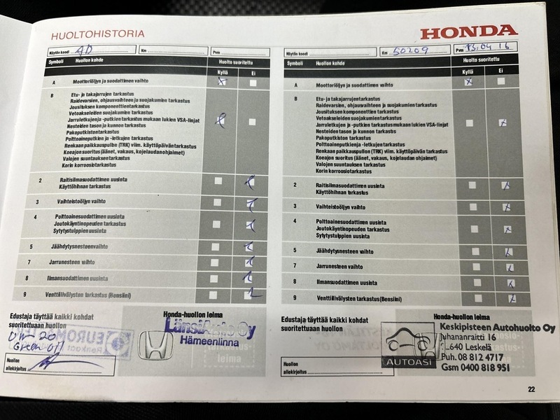 Honda CR-Z vaihtoauto