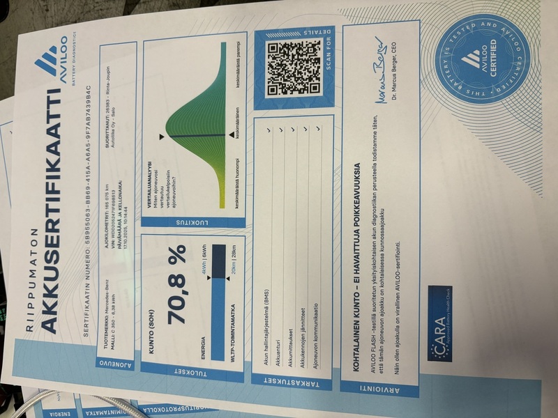 Mercedes-Benz C vaihtoauto