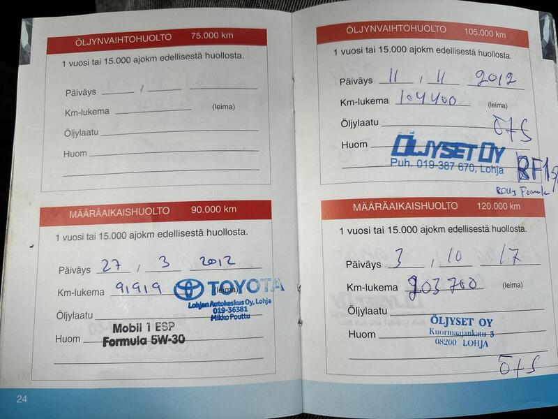 Toyota RAV4 vaihtoauto