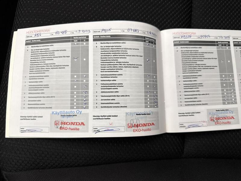 Honda HR-V vaihtoauto